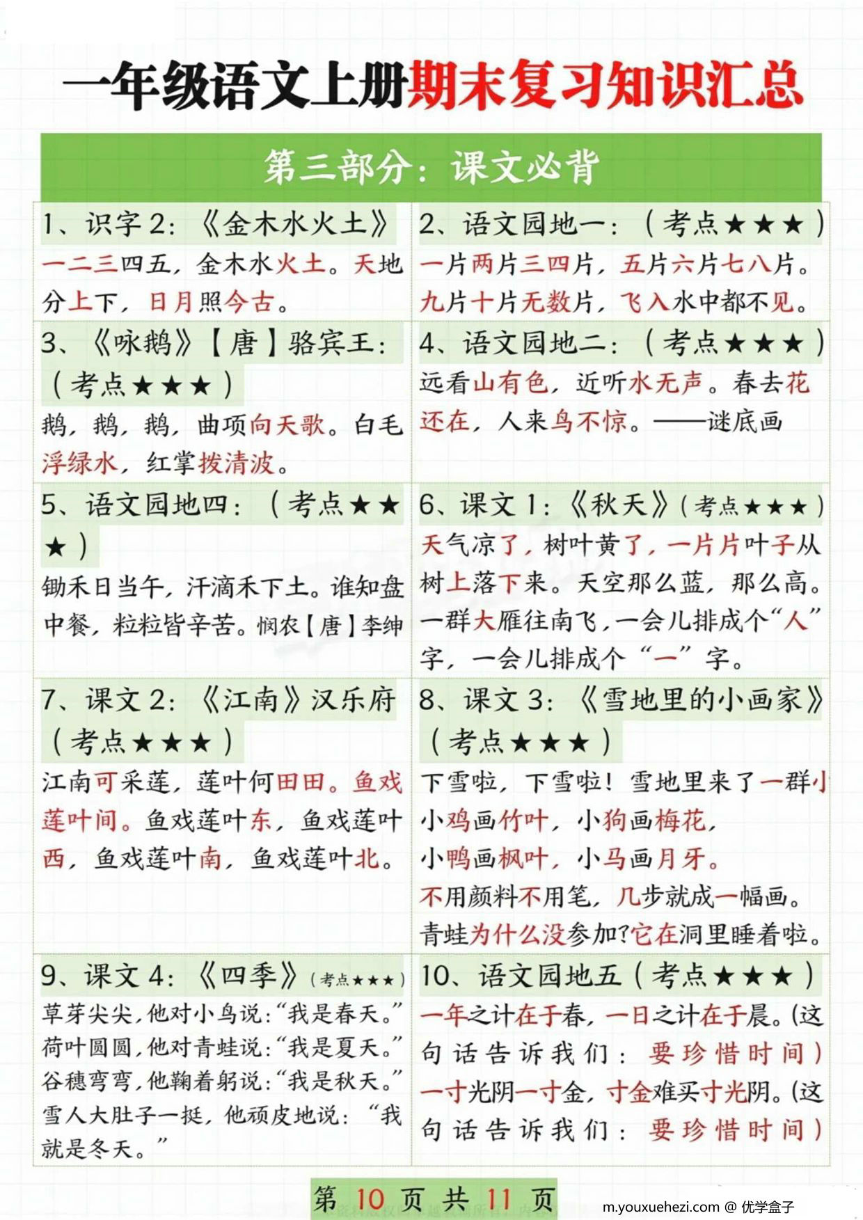 图片[3]-一年级语文上册期末复习知识汇总，11页PDF电子版-优学盒子