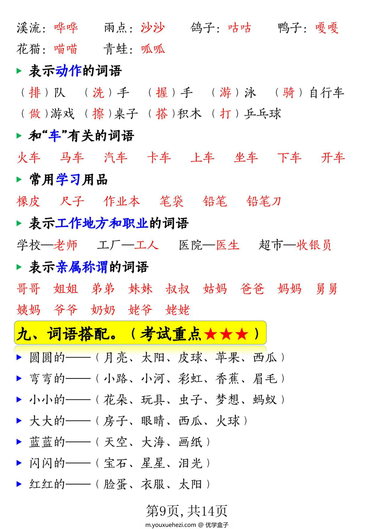 图片[2]-一年级语文上册期末常考重点知识总结，14页PDF电子版-优学盒子