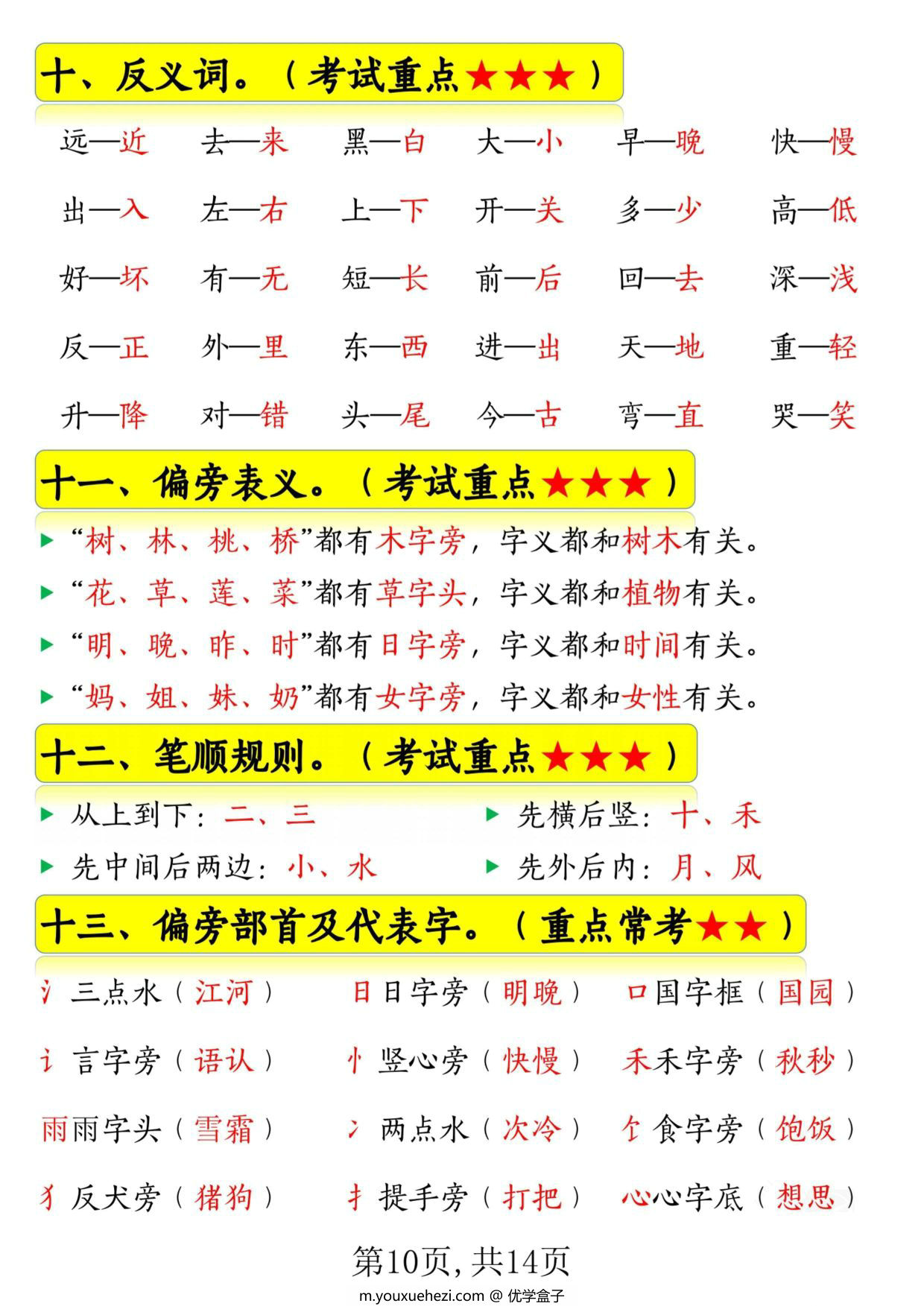 图片[3]-一年级语文上册期末常考重点知识总结，14页PDF电子版-优学盒子