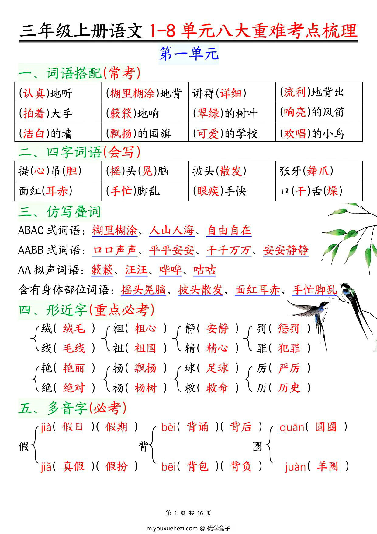图片[1]-三年级上册语文1-8单元八大重难考点梳理，16页PDF可打印-优学盒子