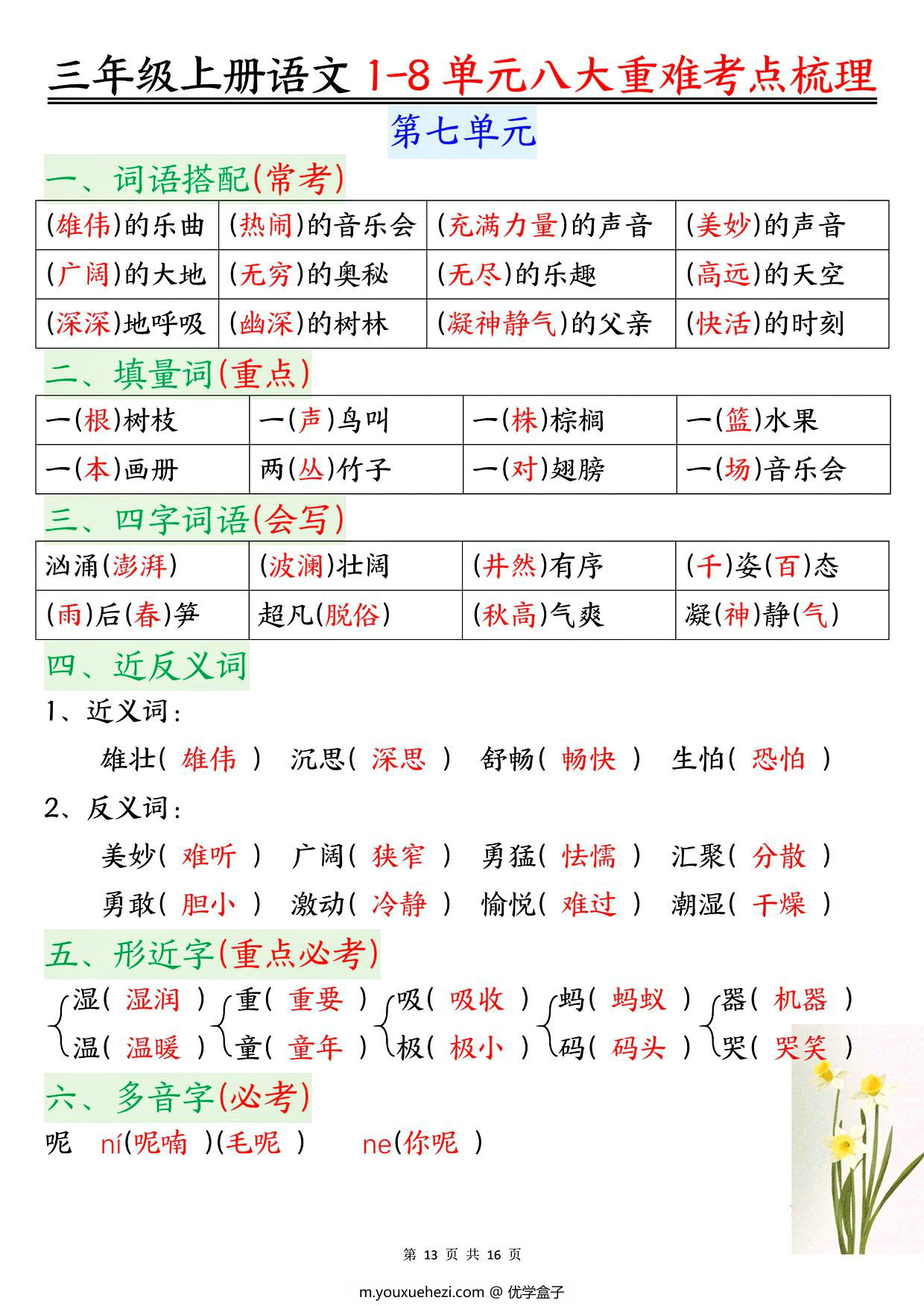 图片[2]-三年级上册语文1-8单元八大重难考点梳理，16页PDF可打印-优学盒子