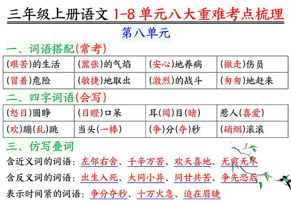 三年级上册语文1-8单元八大重难考点梳理，16页PDF可打印-优学盒子