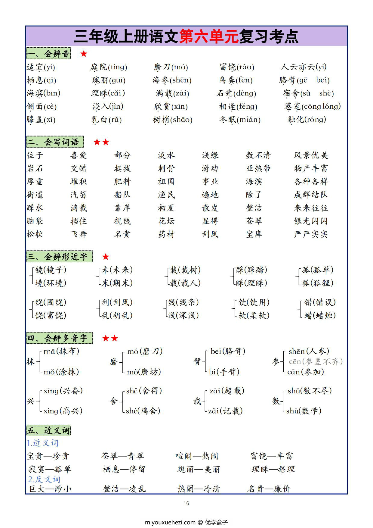 图片[3]-三年级上册语文1-8单元复习考点大总结，25页PDF电子版-优学盒子