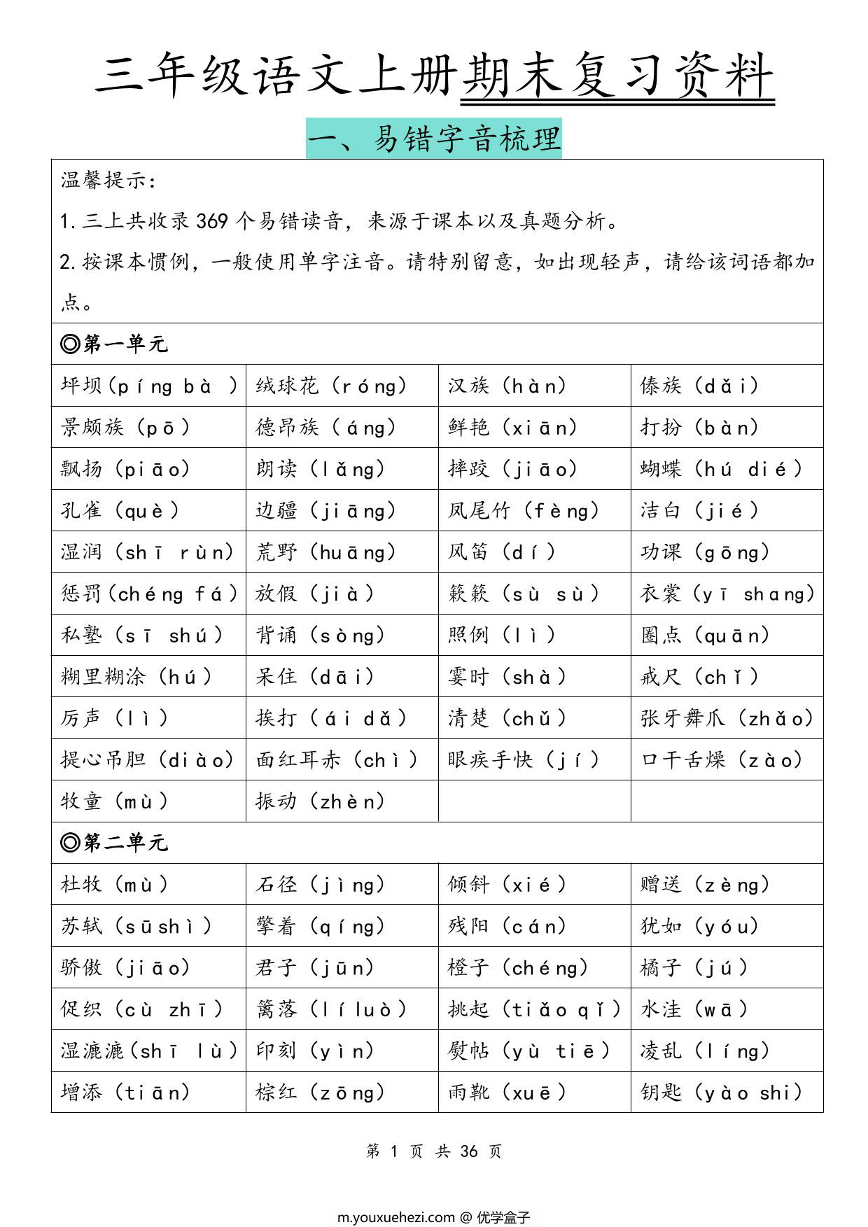 图片[1]-三年级语文上册期末复习资料，36页PDF电子版-优学盒子