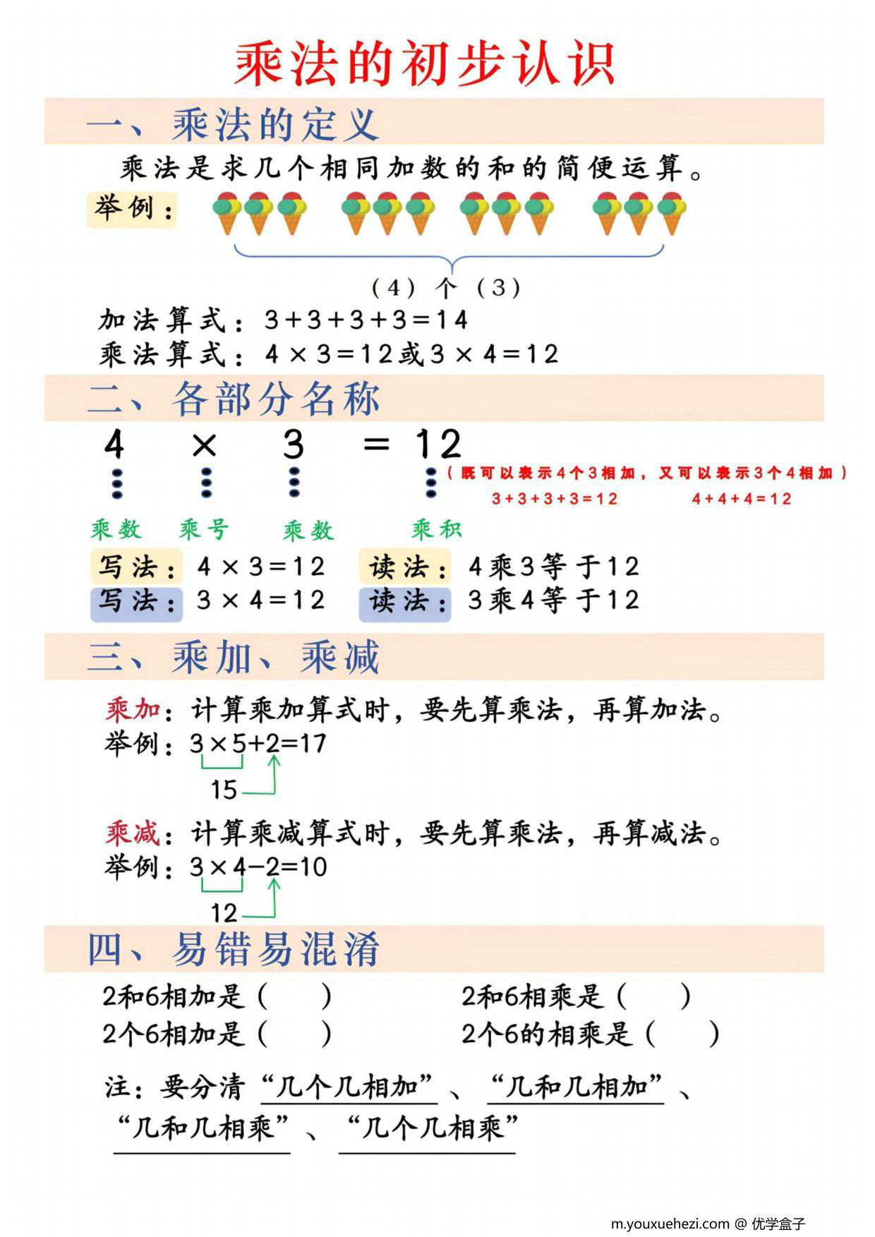 图片[1]-二年级上册数学表内乘法专项练习，30页PDF电子版-优学盒子