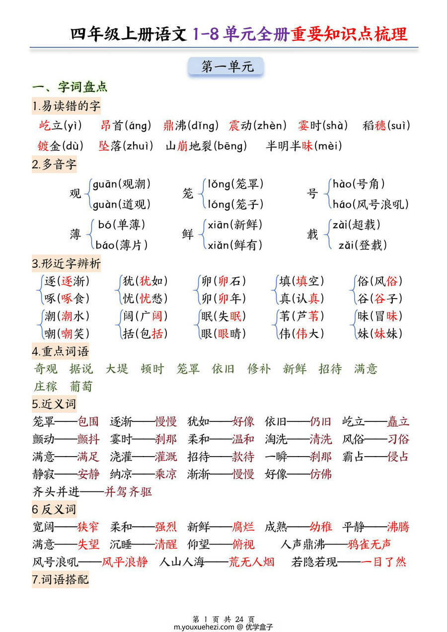图片[1]-四年级上册语文1-8单元全册重要知识点梳理，24页PDF电子版-优学盒子