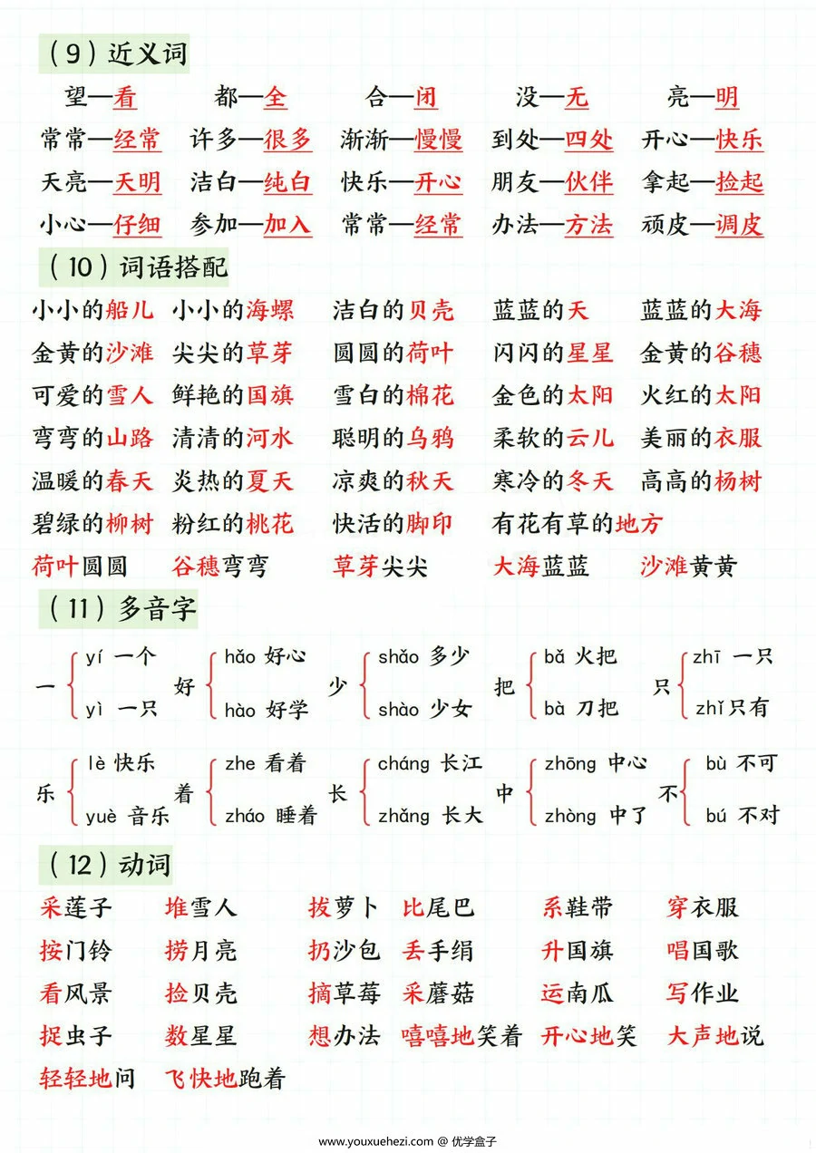 图片[2]-一年级上册语文期末总复习六大专项，15页PDF电子版-优学盒子