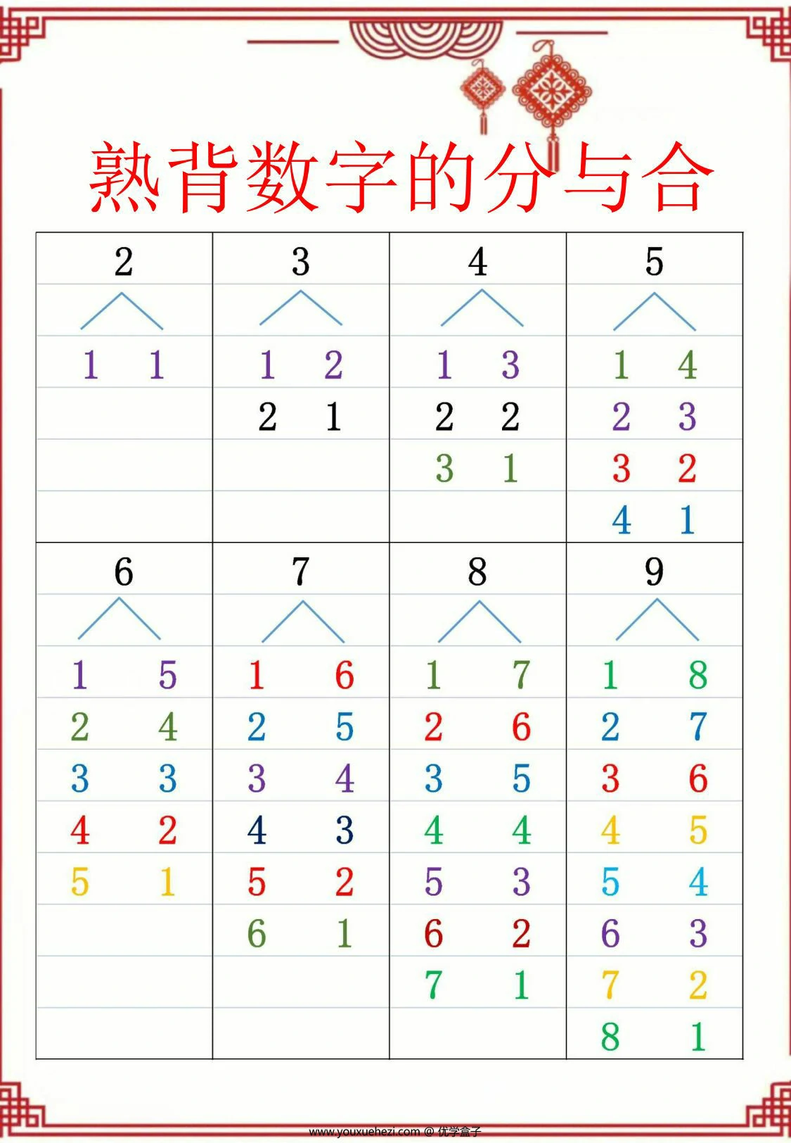 图片[3]-一年级上数学寒假作业，18页PDF电子版-优学盒子