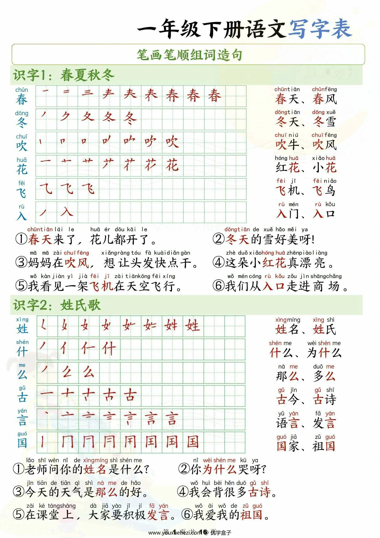 图片[1]-2025一年级下册语文写字表笔画笔顺组词造句，16页PDF可打印-优学盒子