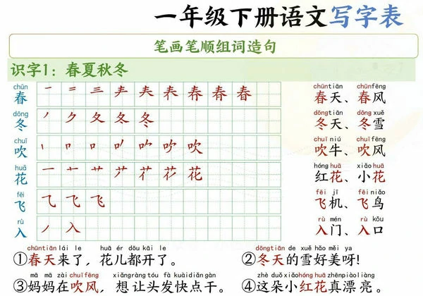 2025一年级下册语文写字表笔画笔顺组词造句，16页PDF可打印-优学盒子