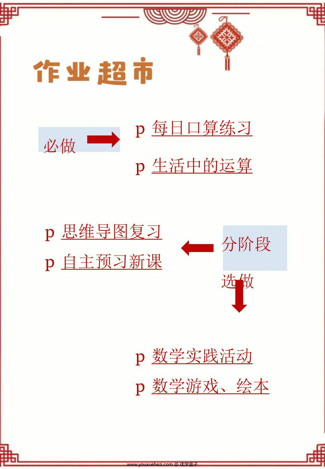 图片[1]-三年级数学寒假作业，17页PDF电子版-优学盒子