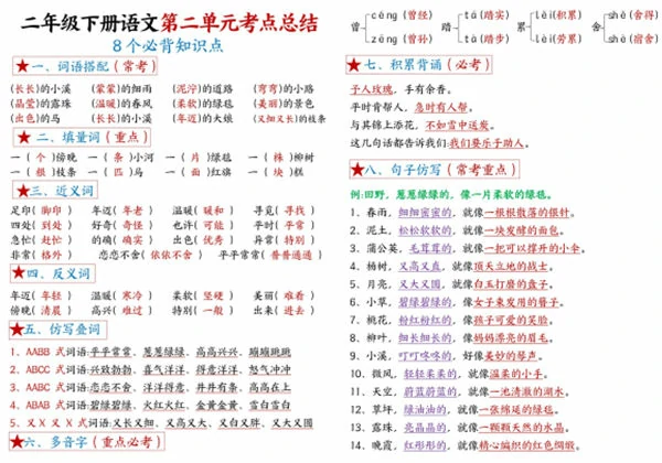 二年级下册语文第二单元考点总结 – 8个必背知识点，4页PDF可打印-优学盒子