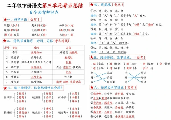 二年级下册语文第三单元考点总结 – 8个必背知识点，6页PDF电子版-优学盒子
