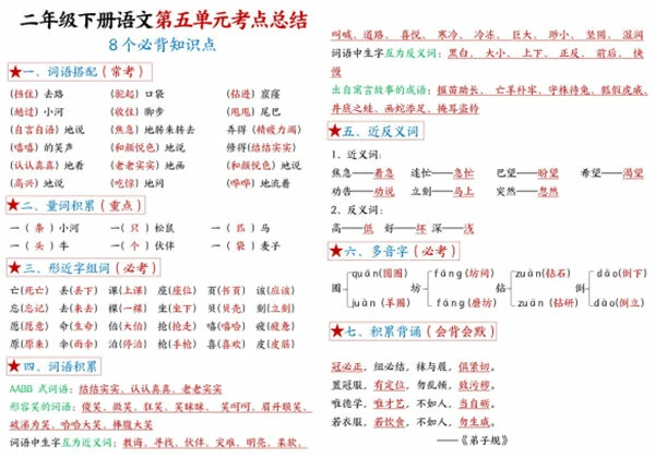 二年级下册语文第五单元考点总结 – 8个必背知识点，6页PDF电子版-优学盒子