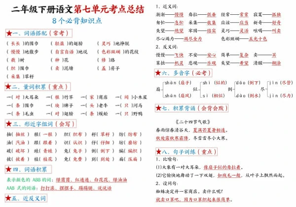二年级下册语文第七单元考点总结 – 8个必背知识点，6页PDF电子版-优学盒子