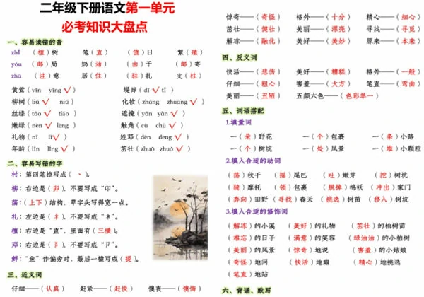 二年级下册语文第一单元必考知识大盘点，7页PDF电子版-优学盒子