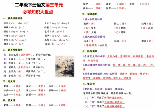 二年级下册语文第三单元必考知识大盘点，5页PDF电子版-优学盒子
