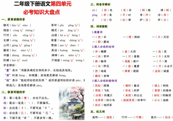 二年级下册语文第四单元必考知识大盘点，6页PDF可打印-优学盒子