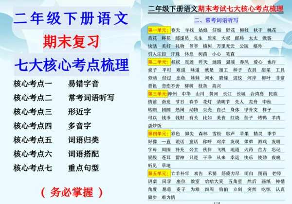 二年级下册语文期末复习七大核心考点梳理，10页PDF可打印-优学盒子