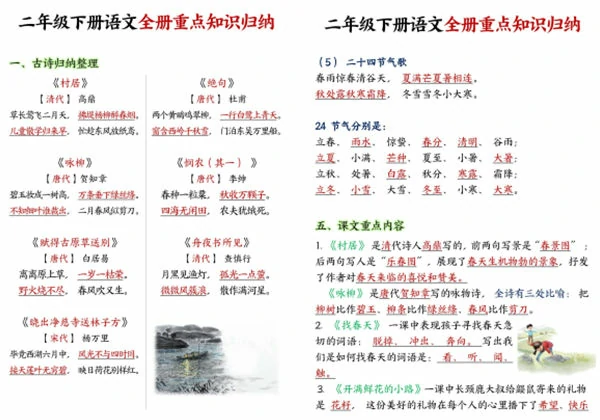 二年级下册语文全册重点知识归纳，12页PDF电子版-优学盒子