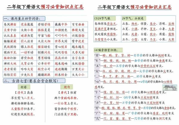 二年级下册语文预习必背知识点汇总，19页PDF可打印-优学盒子
