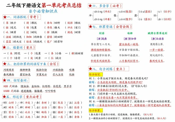 二年级下册语文第一单元考点总结 – 8个必背知识点，4页PDF电子版-优学盒子