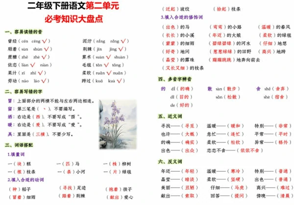 四年级下册语文期末复习重点知识梳理汇总，9页PDF电子版-优学盒子