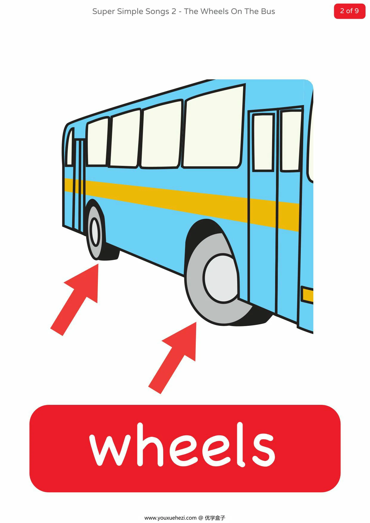 图片[2]-the-wheels-on-the-bus-flashcards，9页PDF电子版-优学盒子
