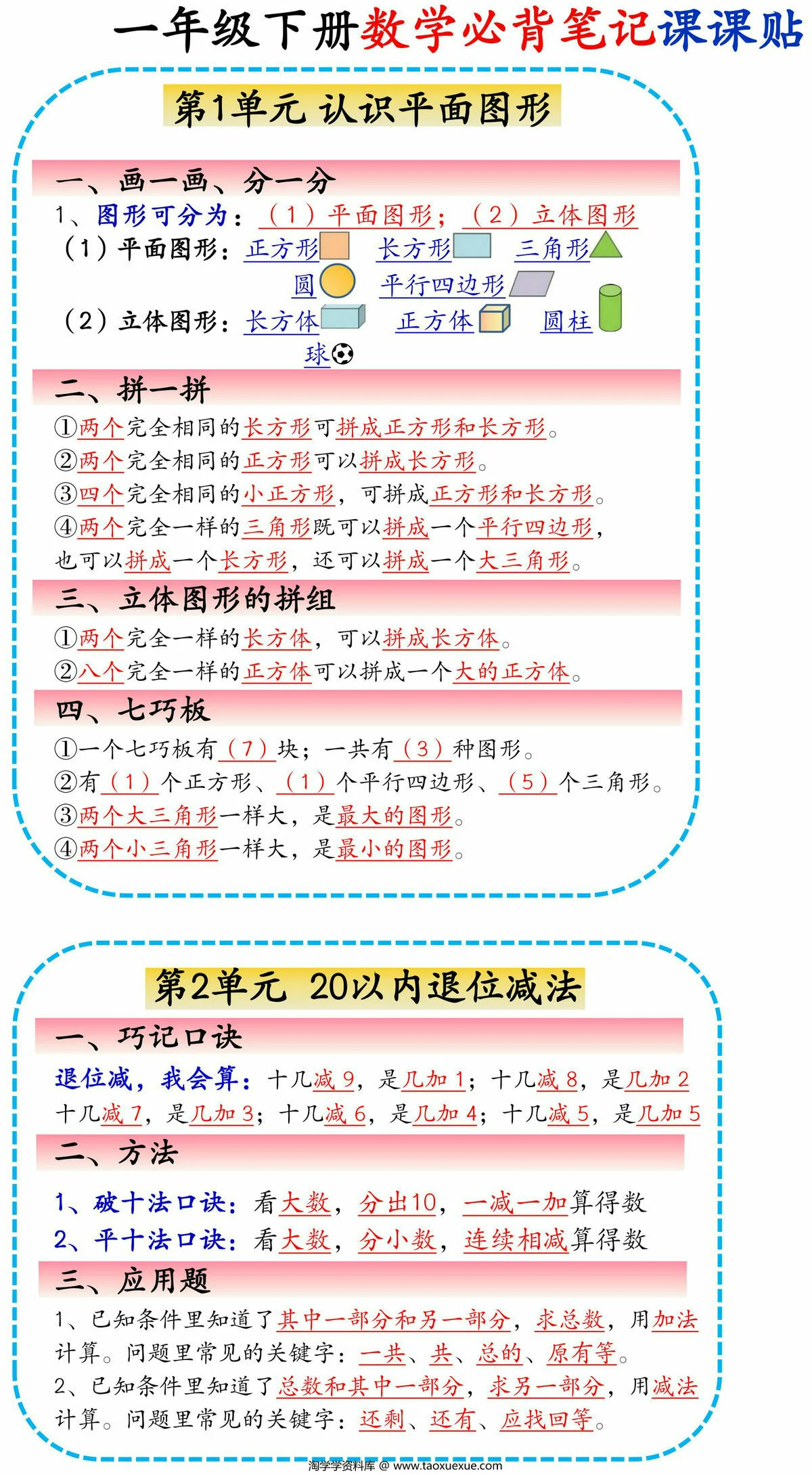 图片[1]-一年级下册数学必背笔记课课贴(人教版)，5页PDF电子版-优学盒子