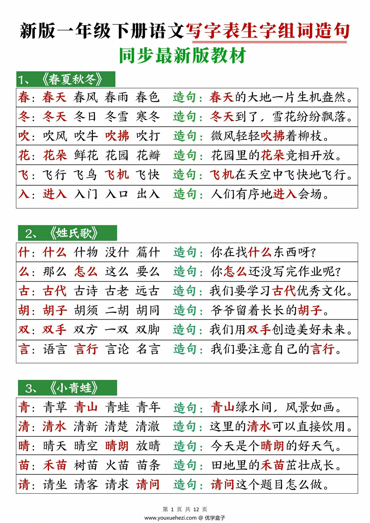 图片[1]-2025一年级下册语文写字表生字组词造句，12页PDF电子版-优学盒子