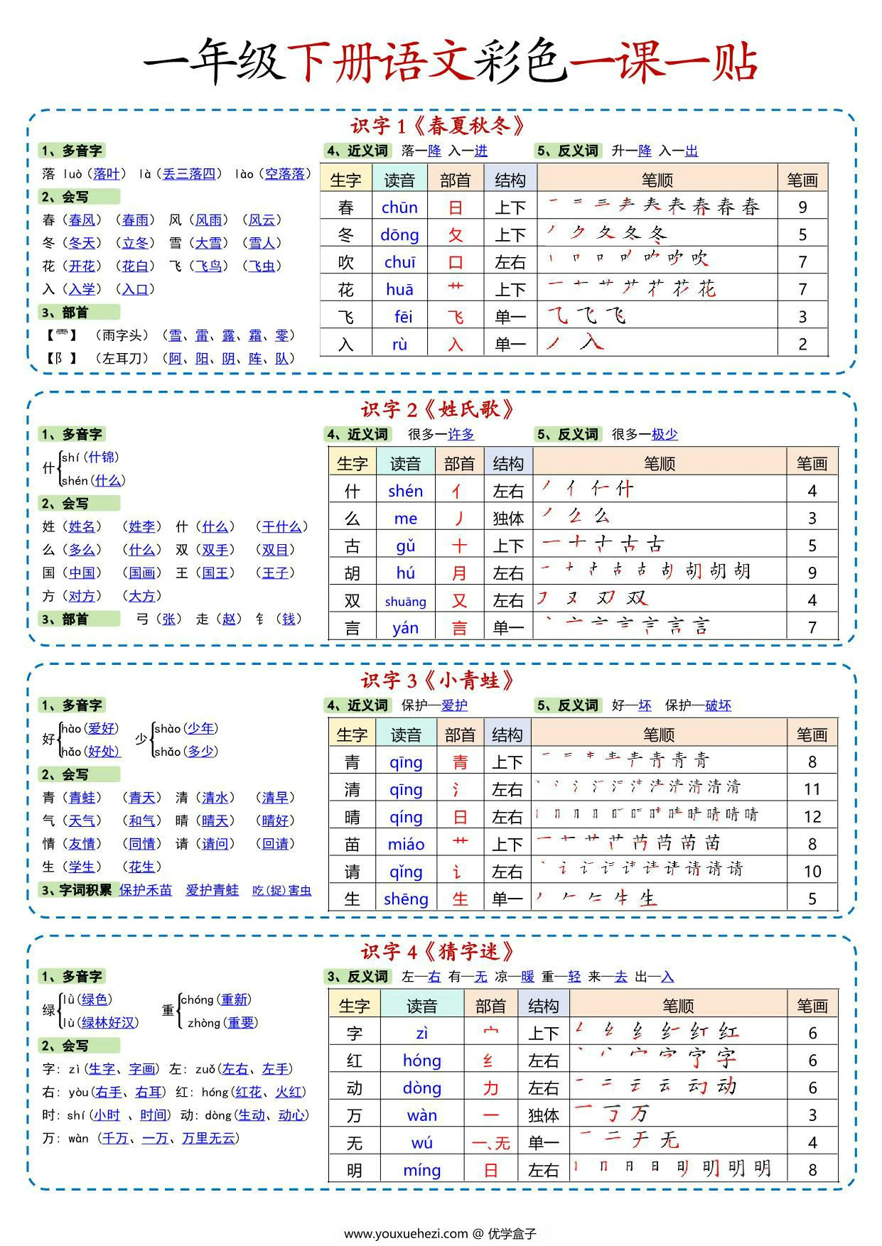 图片[1]-一年级下册语文彩色一课一贴，9页PDF电子版-优学盒子