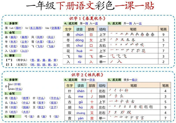 一年级下册语文彩色一课一贴，9页PDF电子版-优学盒子