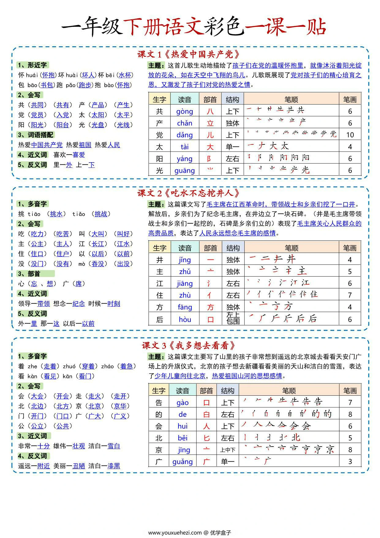 图片[2]-一年级下册语文彩色一课一贴，9页PDF电子版-优学盒子