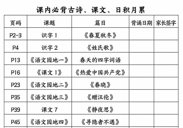 一年级下册语文必背闯关表(古诗、课文、日积月累)，6页PDF电子版-优学盒子