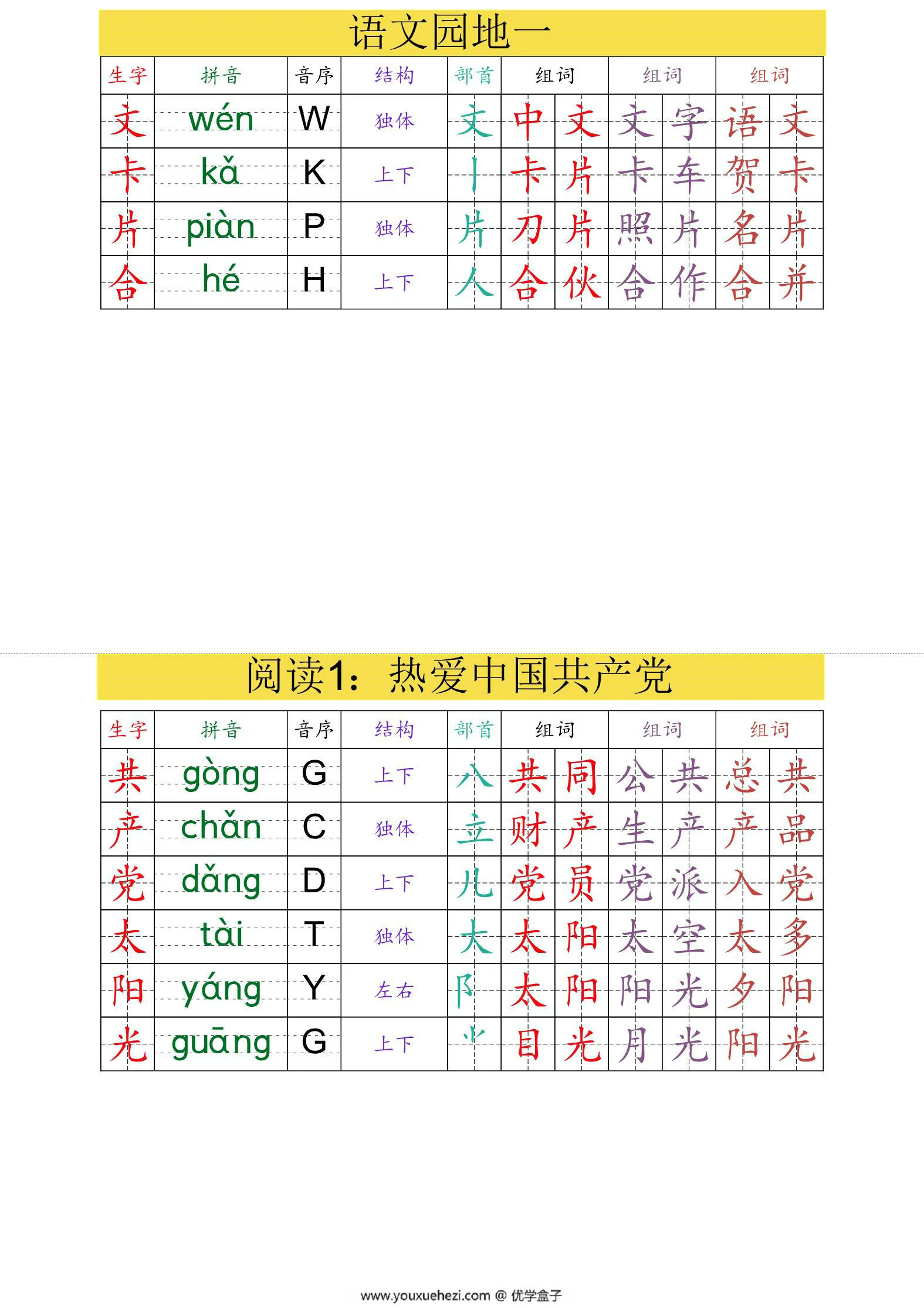 图片[2]-一年级下册语文生字组词课课贴，18页PDF电子版-优学盒子