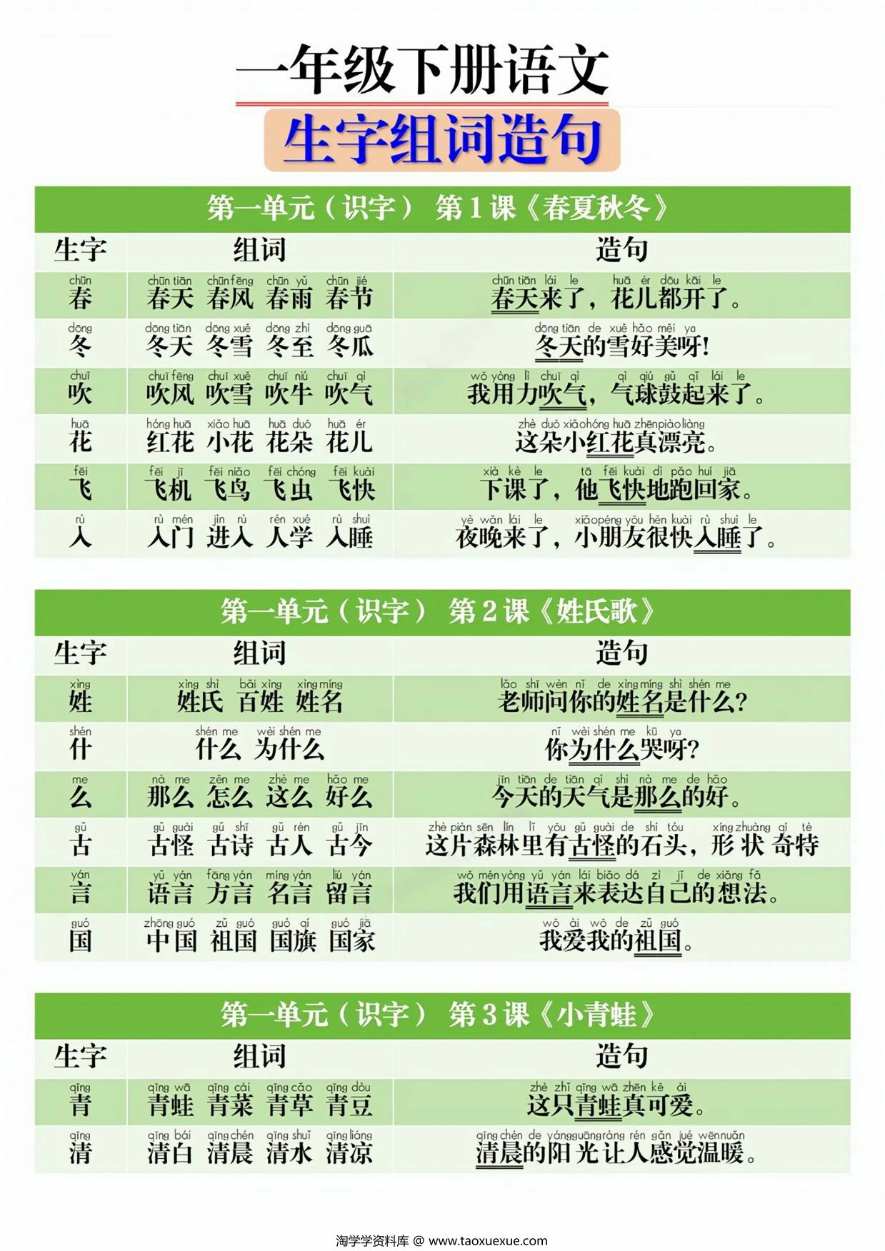 图片[1]-2025一年级下册语文生字组词造句，13页PDF电子版-优学盒子