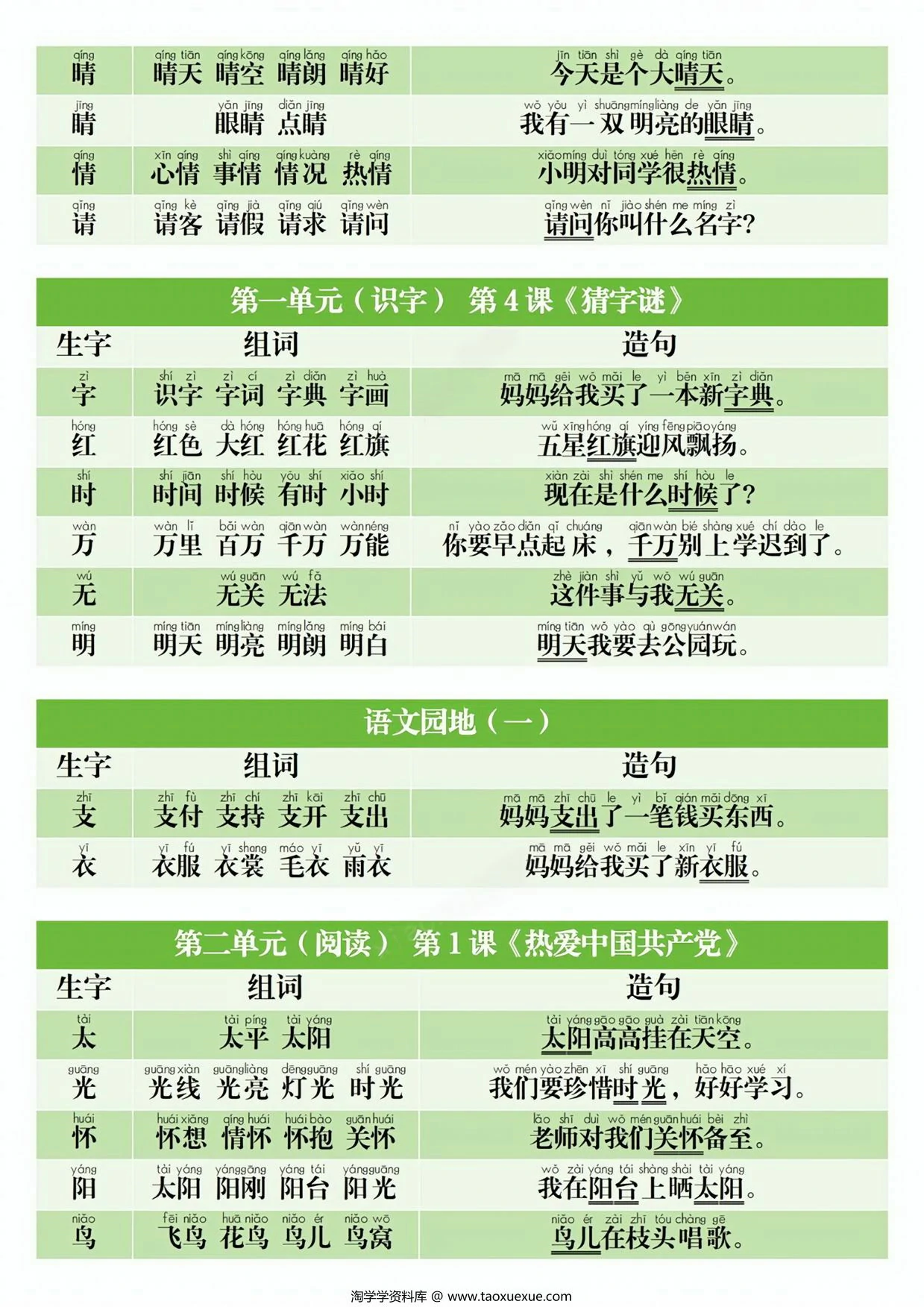 图片[2]-2025一年级下册语文生字组词造句，13页PDF电子版-优学盒子