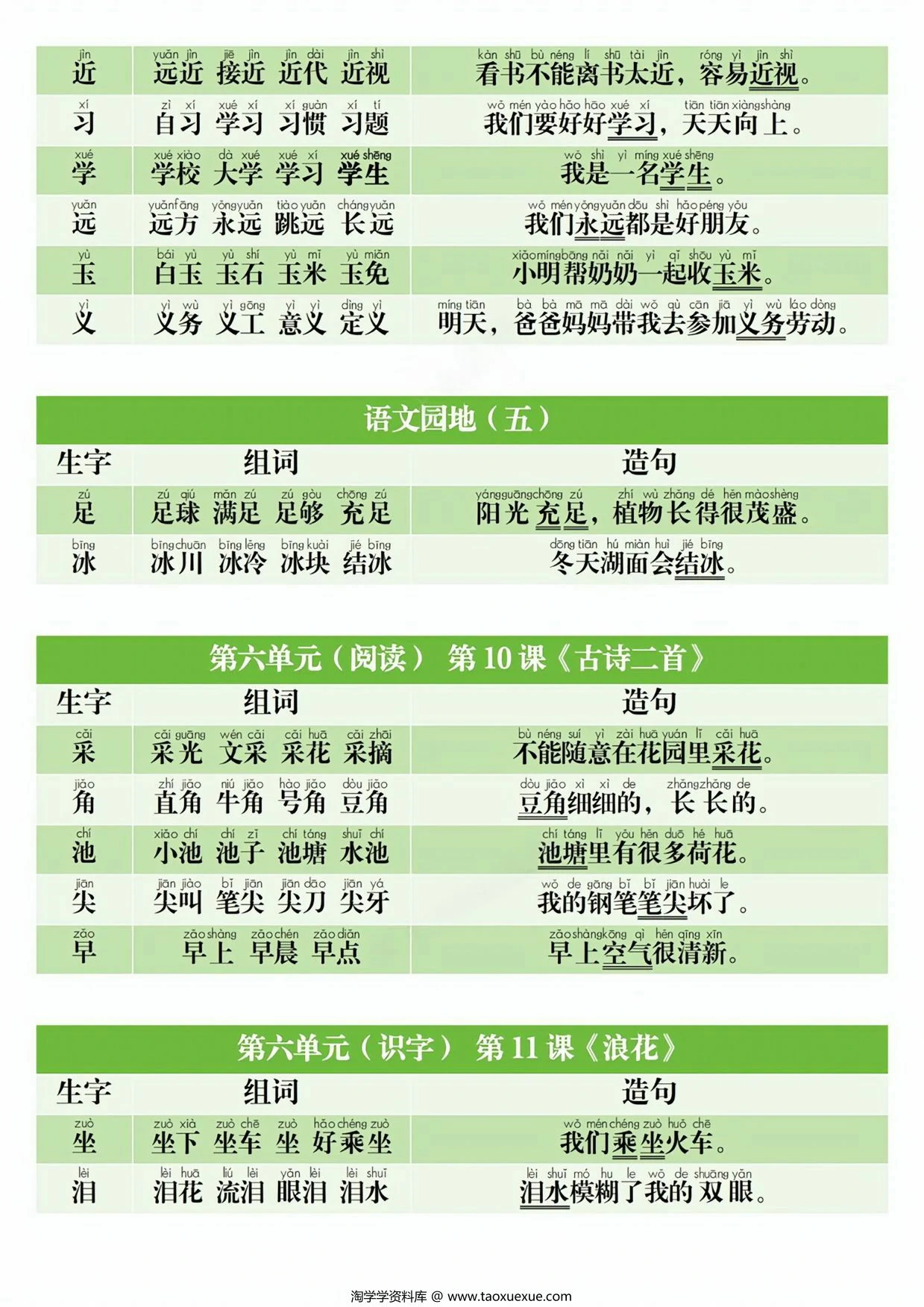 图片[3]-2025一年级下册语文生字组词造句，13页PDF电子版-优学盒子