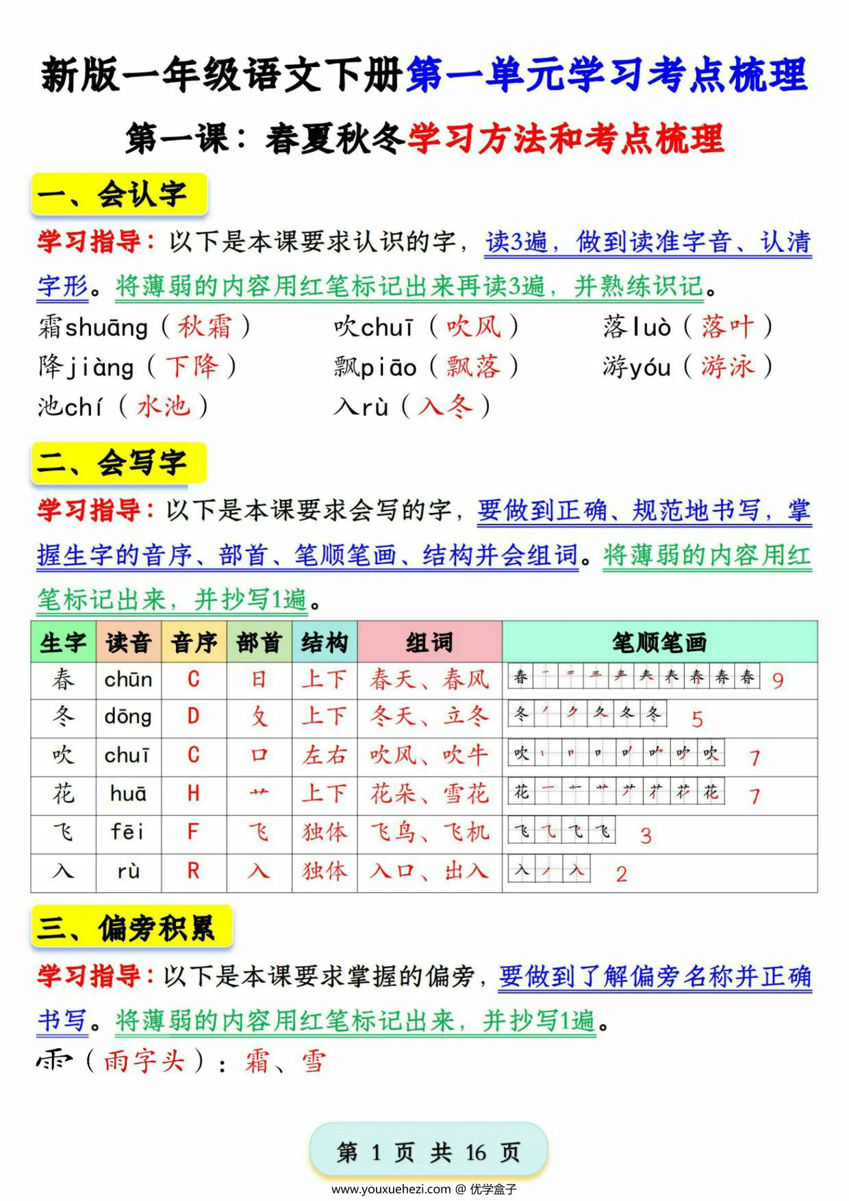 图片[1]-一年级下册语文第一单元学习考点梳理，16页PDF可打印-优学盒子