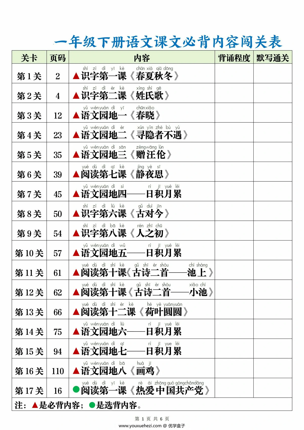 图片[1]-一年级下册语文课文必背内容闯关表，5页PDF电子版-优学盒子