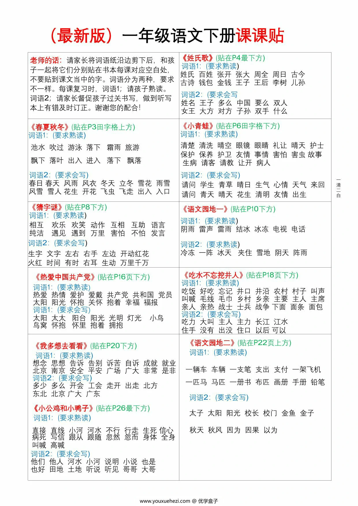 图片[1]-一年级下册语文课课贴（样式二），4页PDF可打印-优学盒子