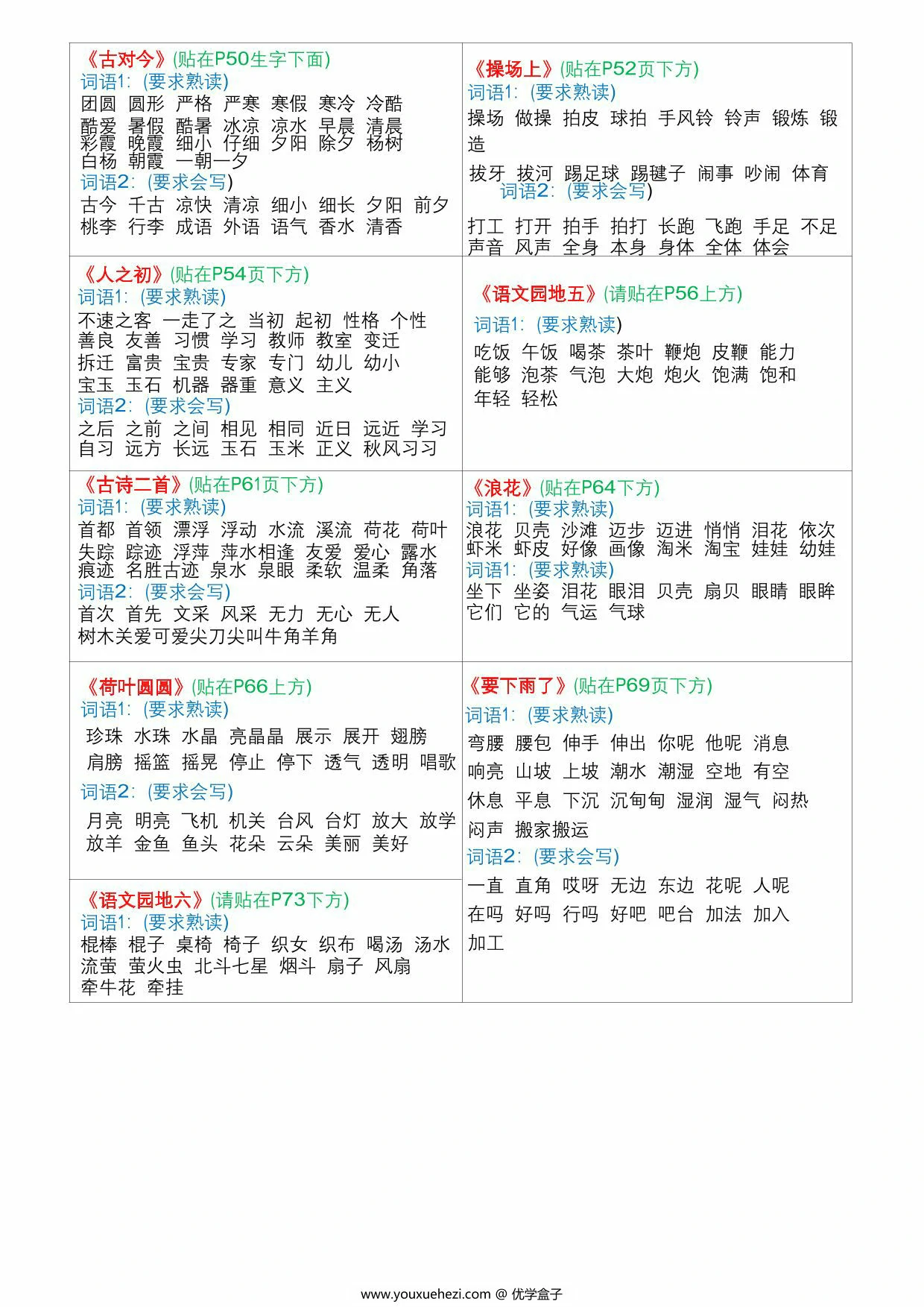 图片[2]-一年级下册语文课课贴（样式二），4页PDF可打印-优学盒子