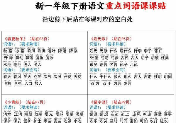 2025一年级下册语文重点词语课课贴，6页PDF电子版-优学盒子