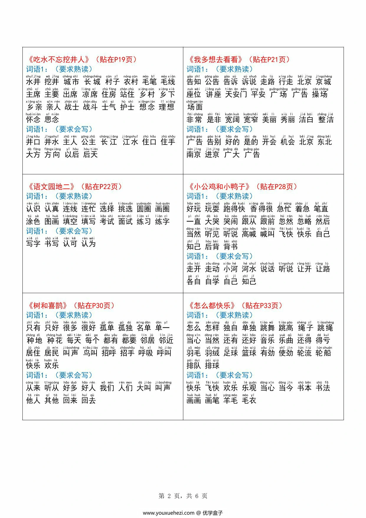 图片[2]-2025一年级下册语文重点词语课课贴，6页PDF电子版-优学盒子