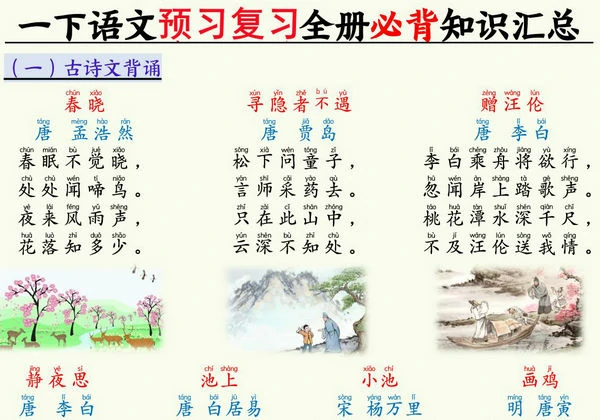 一年级下册语文预习复习全册必背知识汇总，17页PDF可打印-优学盒子