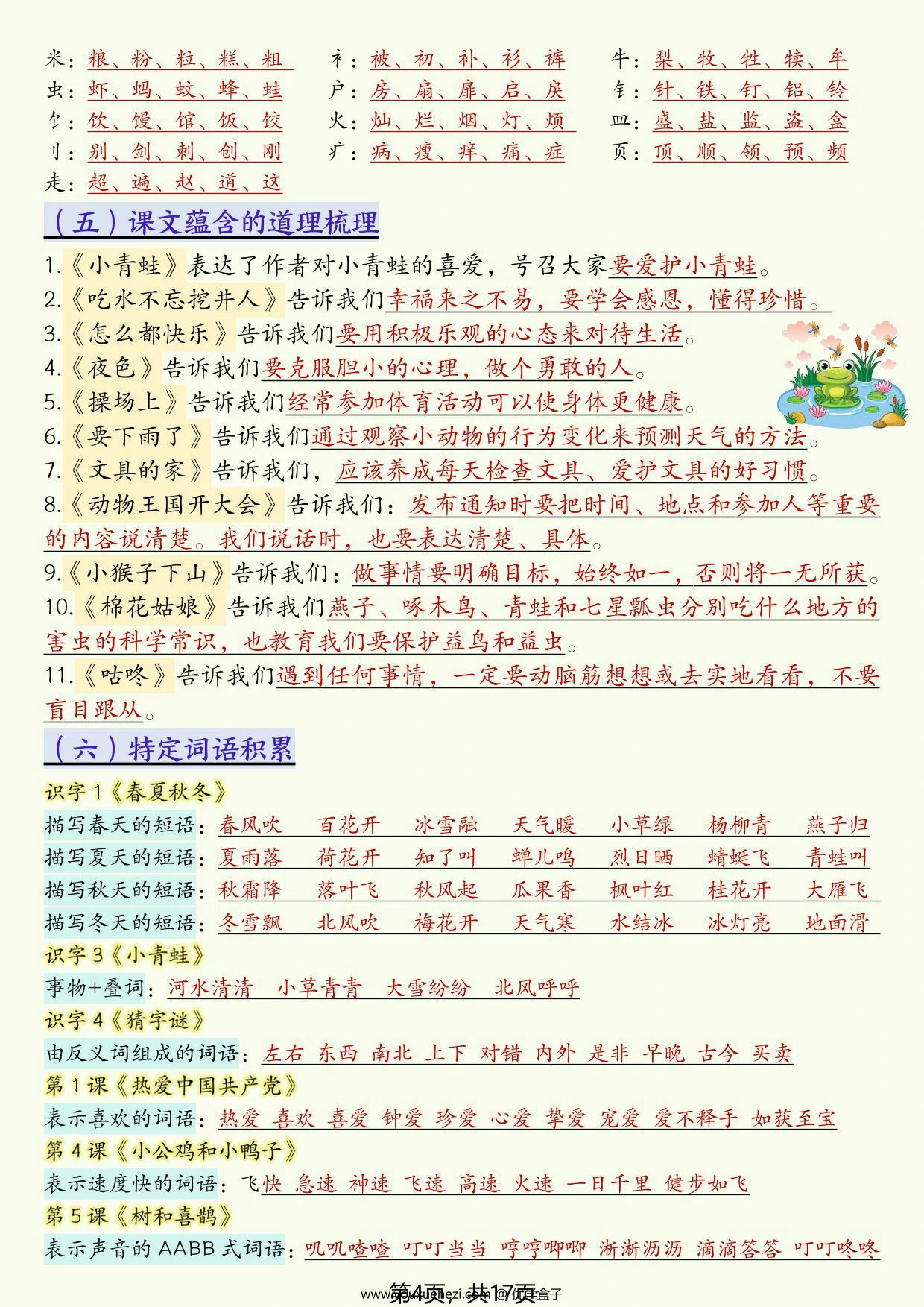 图片[2]-一年级下册语文预习复习全册必背知识汇总，17页PDF可打印-优学盒子