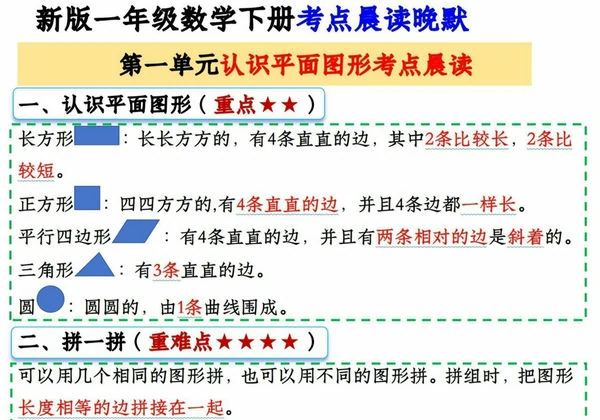 一年级数学下册考点晨读晚默，15页PDF电子版-优学盒子
