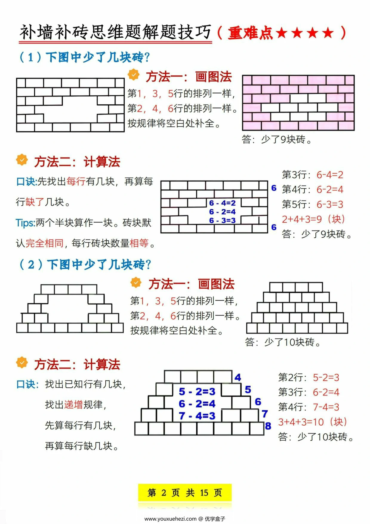 图片[2]-一年级数学下册考点晨读晚默，15页PDF电子版-优学盒子