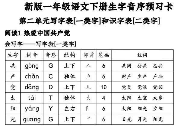 一年级语文下册生字音序预习卡(写字表一类字+识字表二类字)，43页PDF电子版-优学盒子