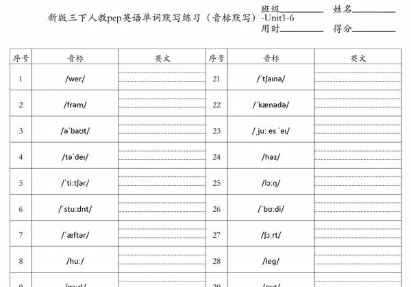 三年级下册人教pep英语单词默写练习（音标默写）-Unit1-6，3页PDF电子版-优学盒子